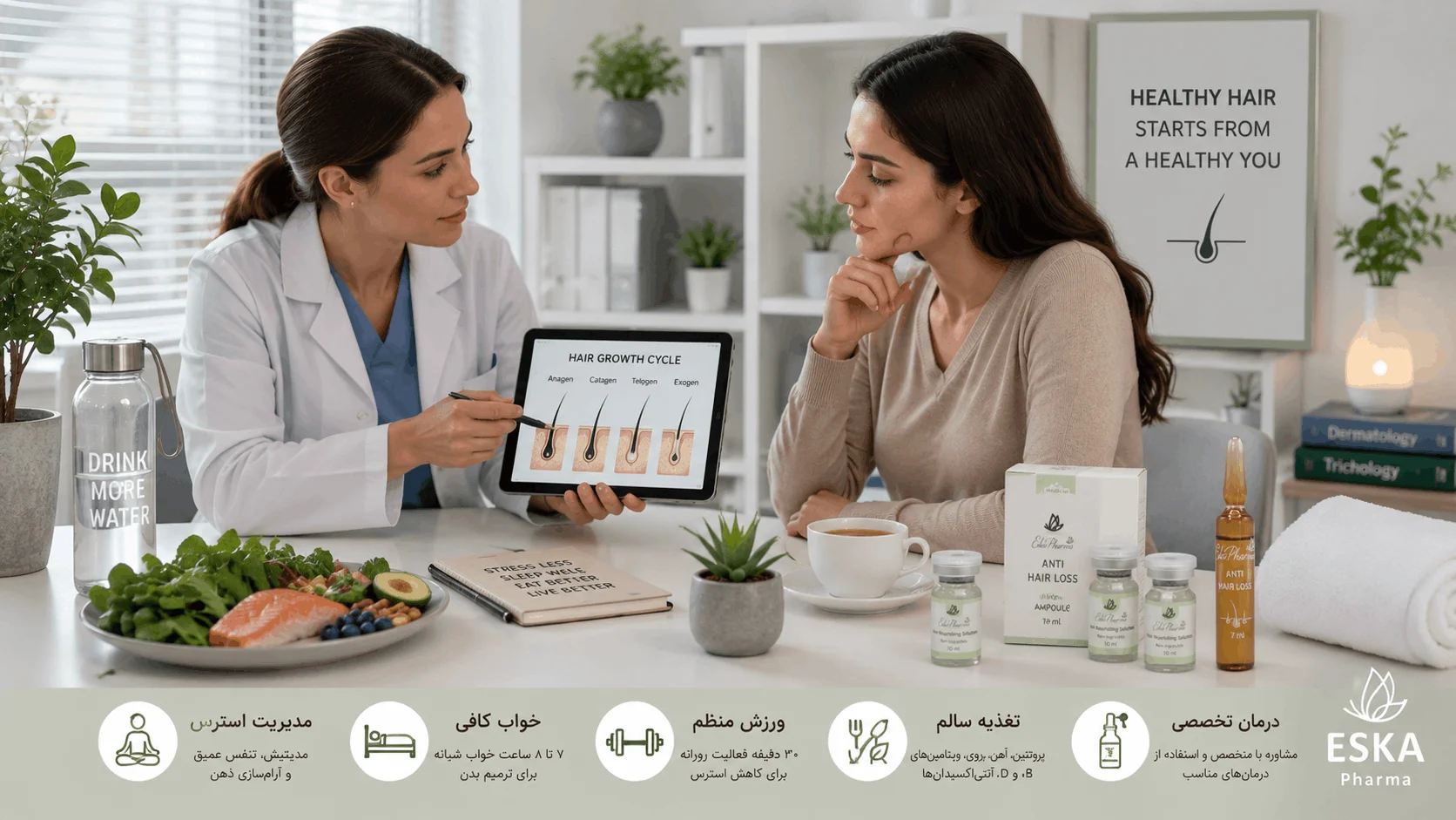چگونه و چه زمانی برای دریافت کمک تخصصی اقدام کنیم